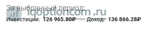 сумму инвестиций: 126 965.80 рублей